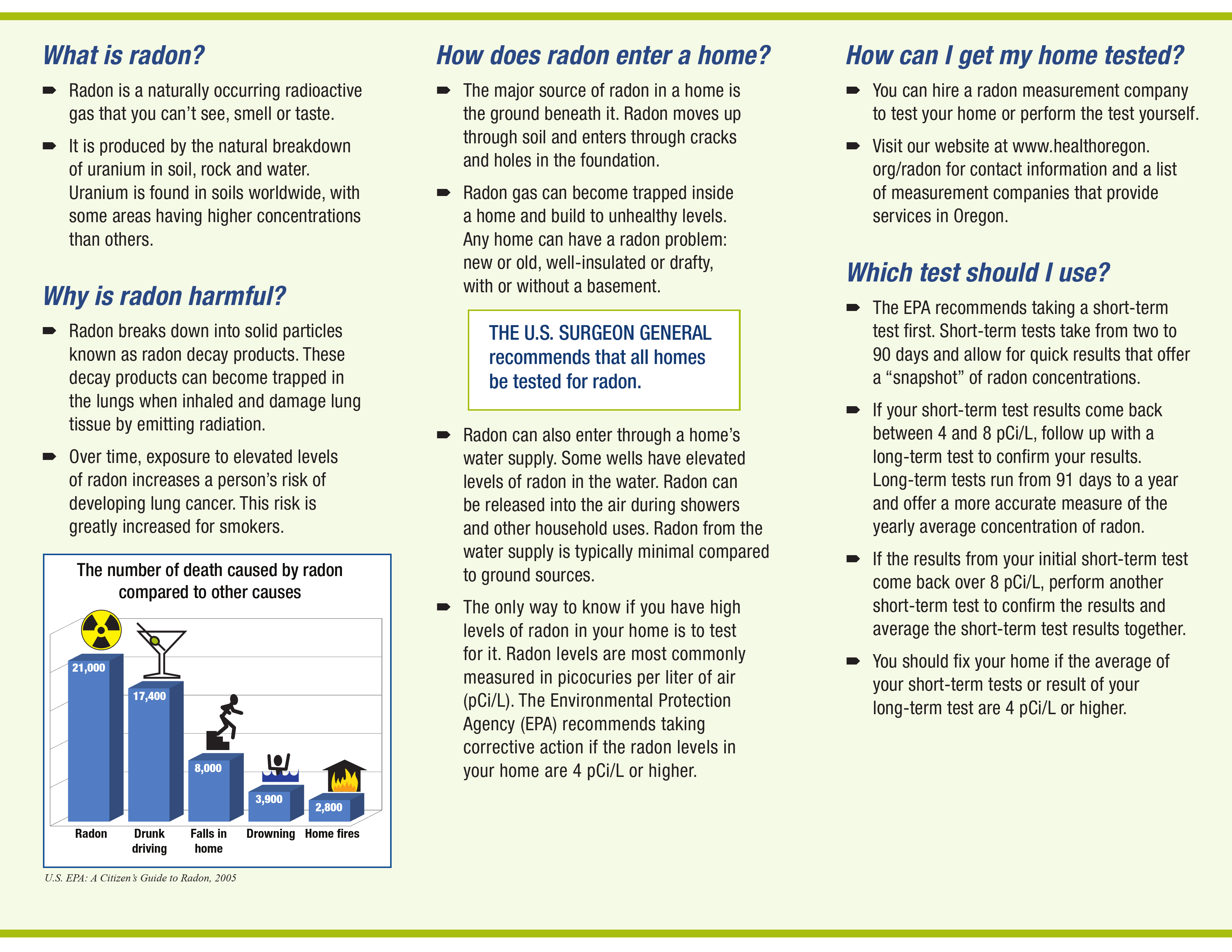 Radonbrochure (2/2)