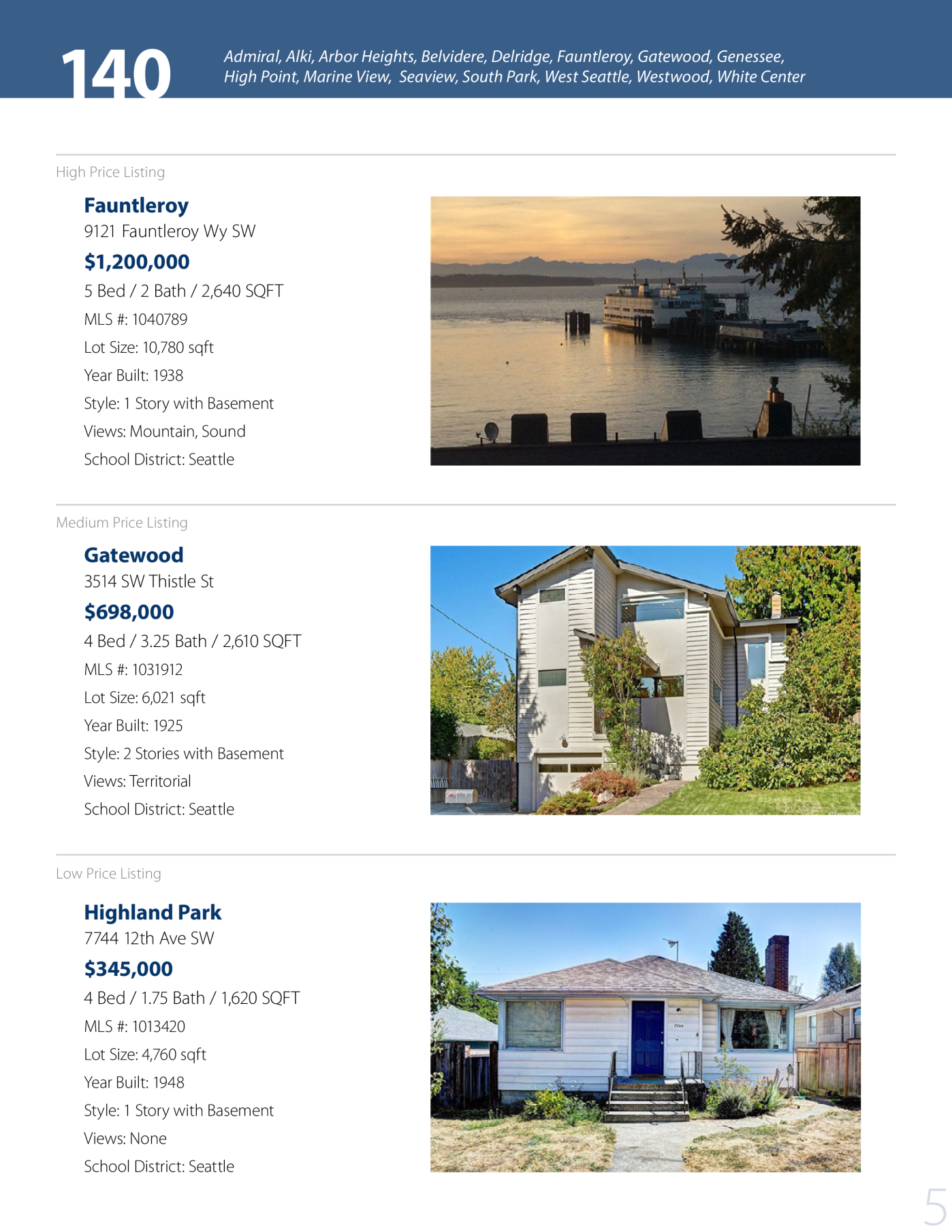 Seattlemarketreview Q4 2016 Part1