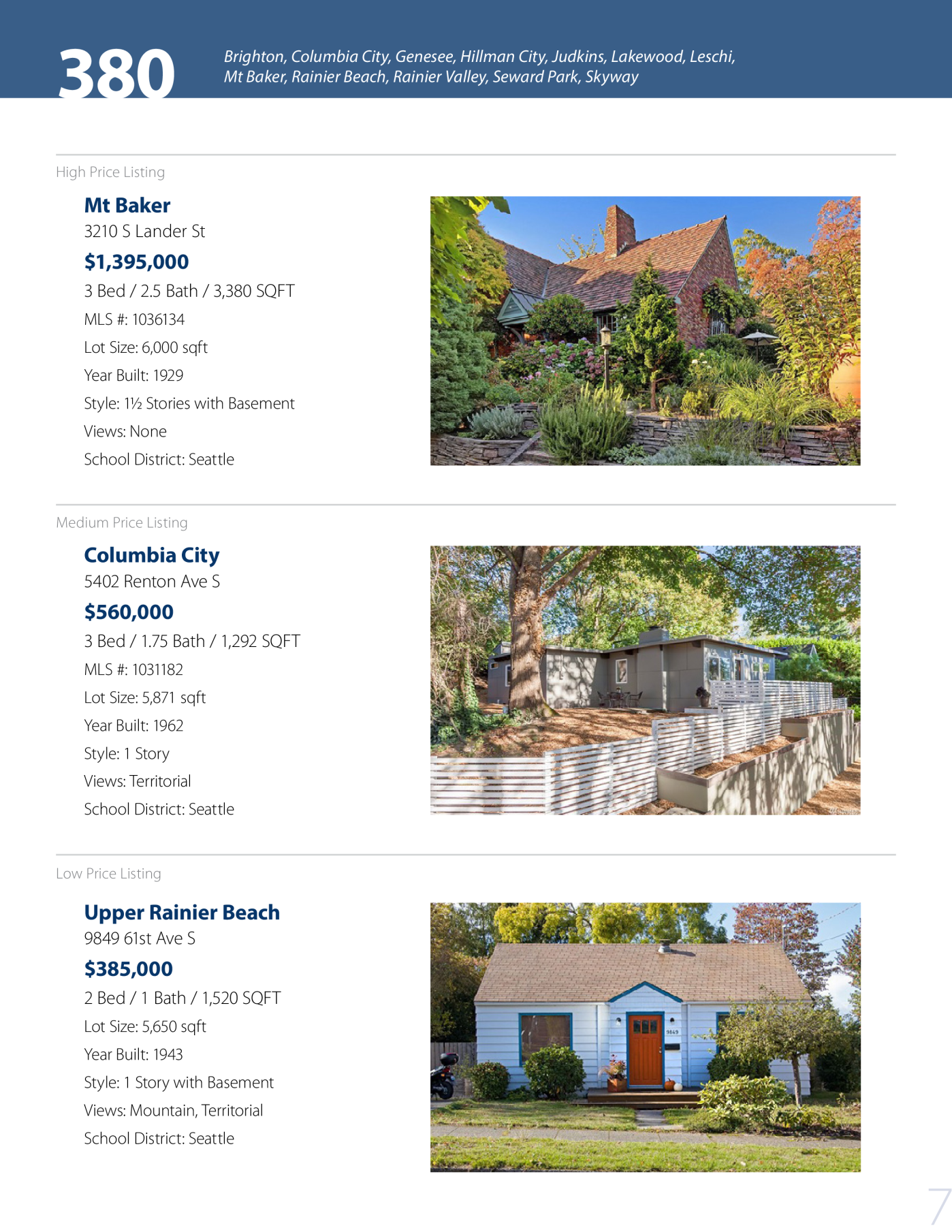 Seattlemarketreview Q4 2016 Part1