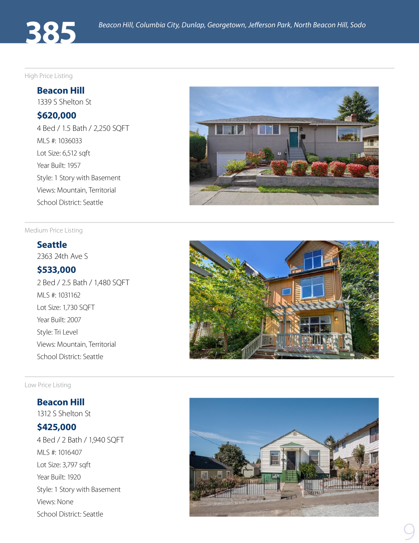 Seattlemarketreview Q4 2016 Part1