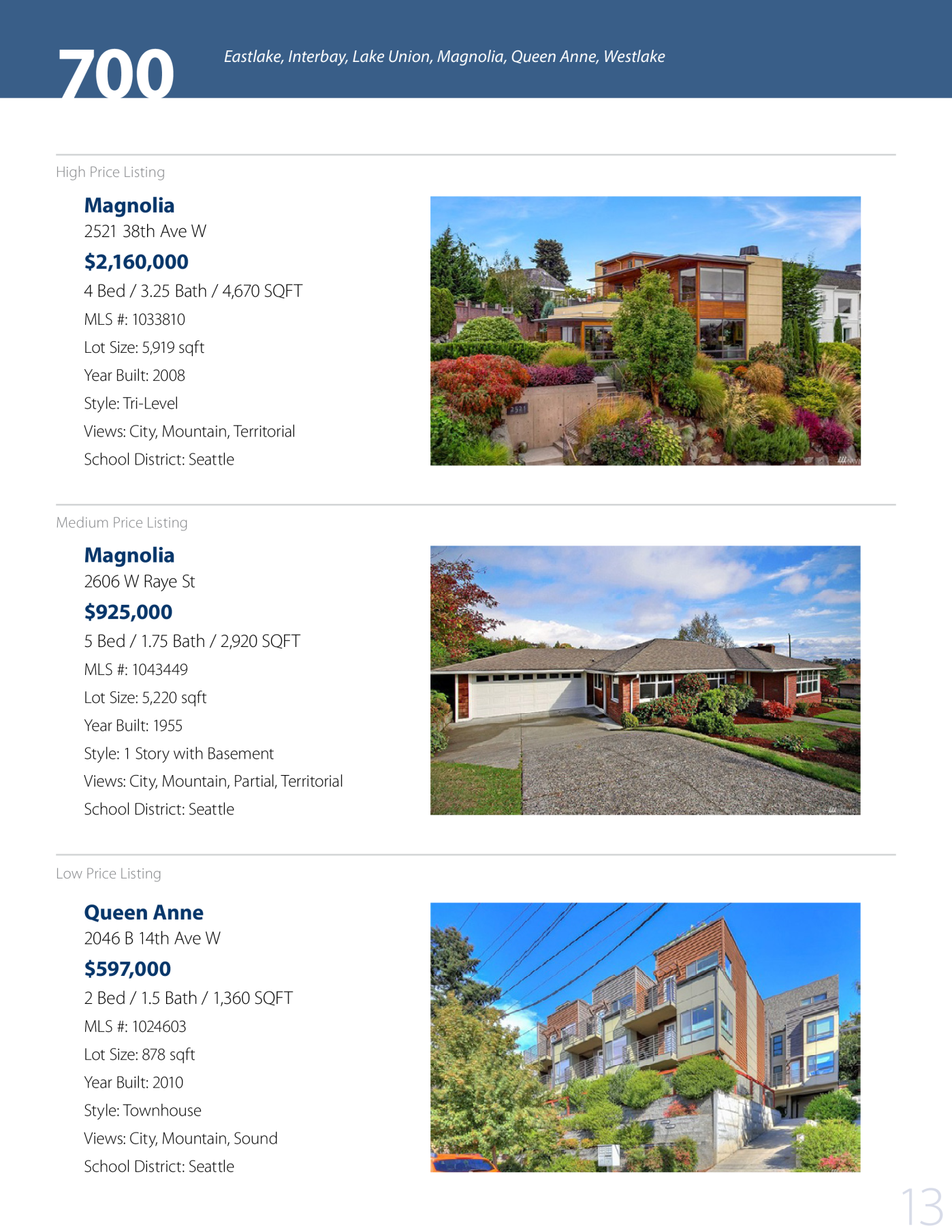 Seattlemarketreview Q4 2016 Part2