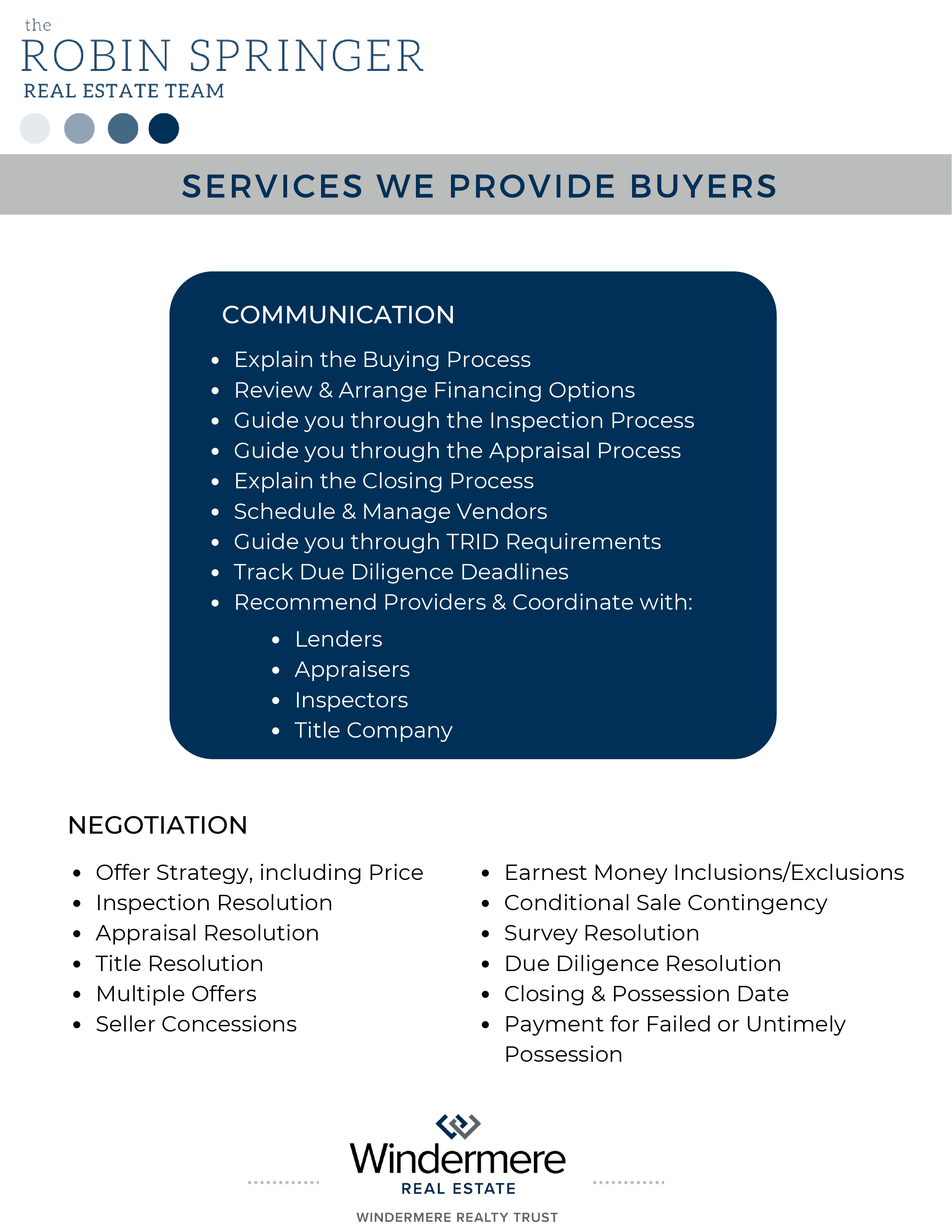 Services To Buyers (2/2)