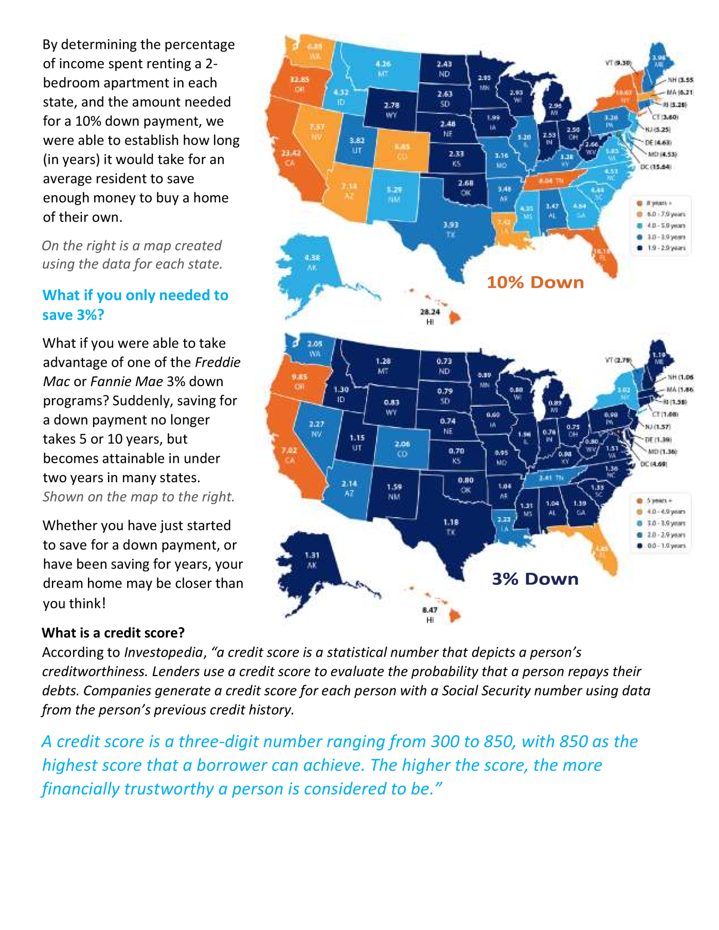 A Millennials Guide To Homeownership 118 (15/18)