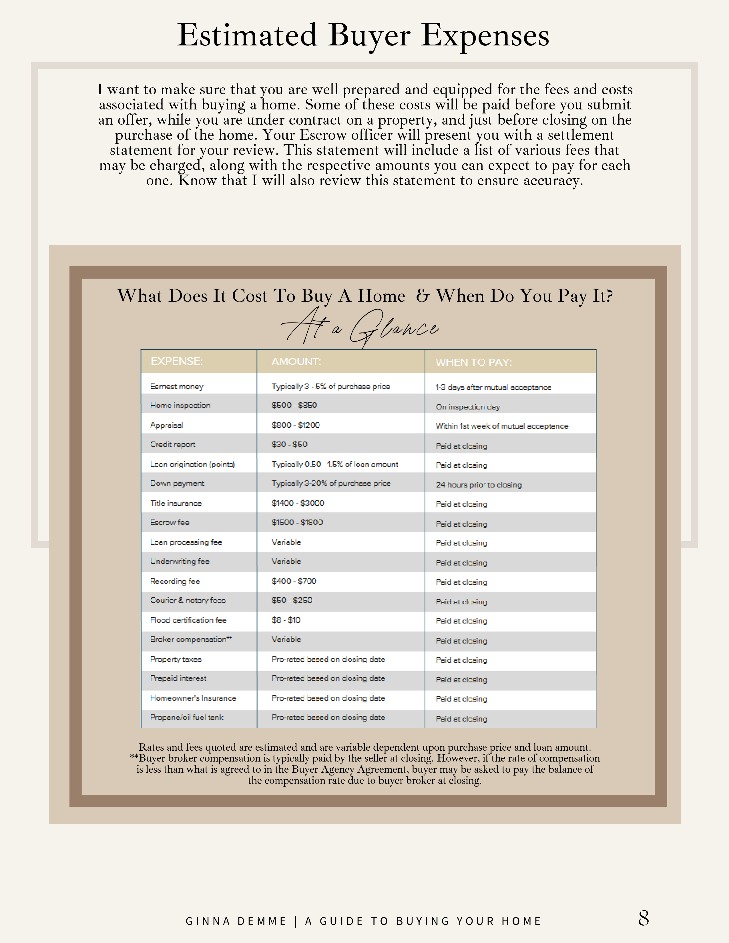 Demme Buyers Guide Fro (11/24)
