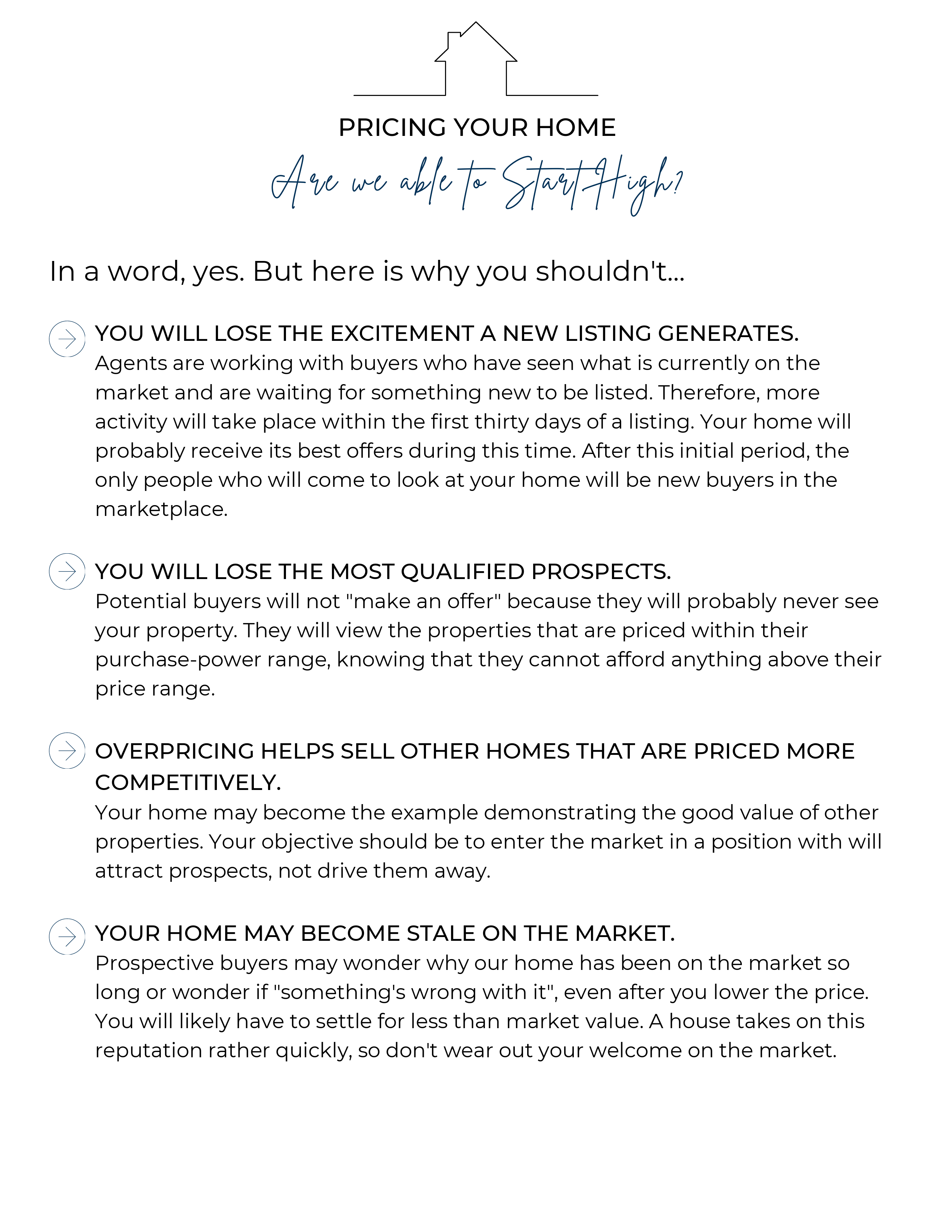 Pricing Your Home (2/2)