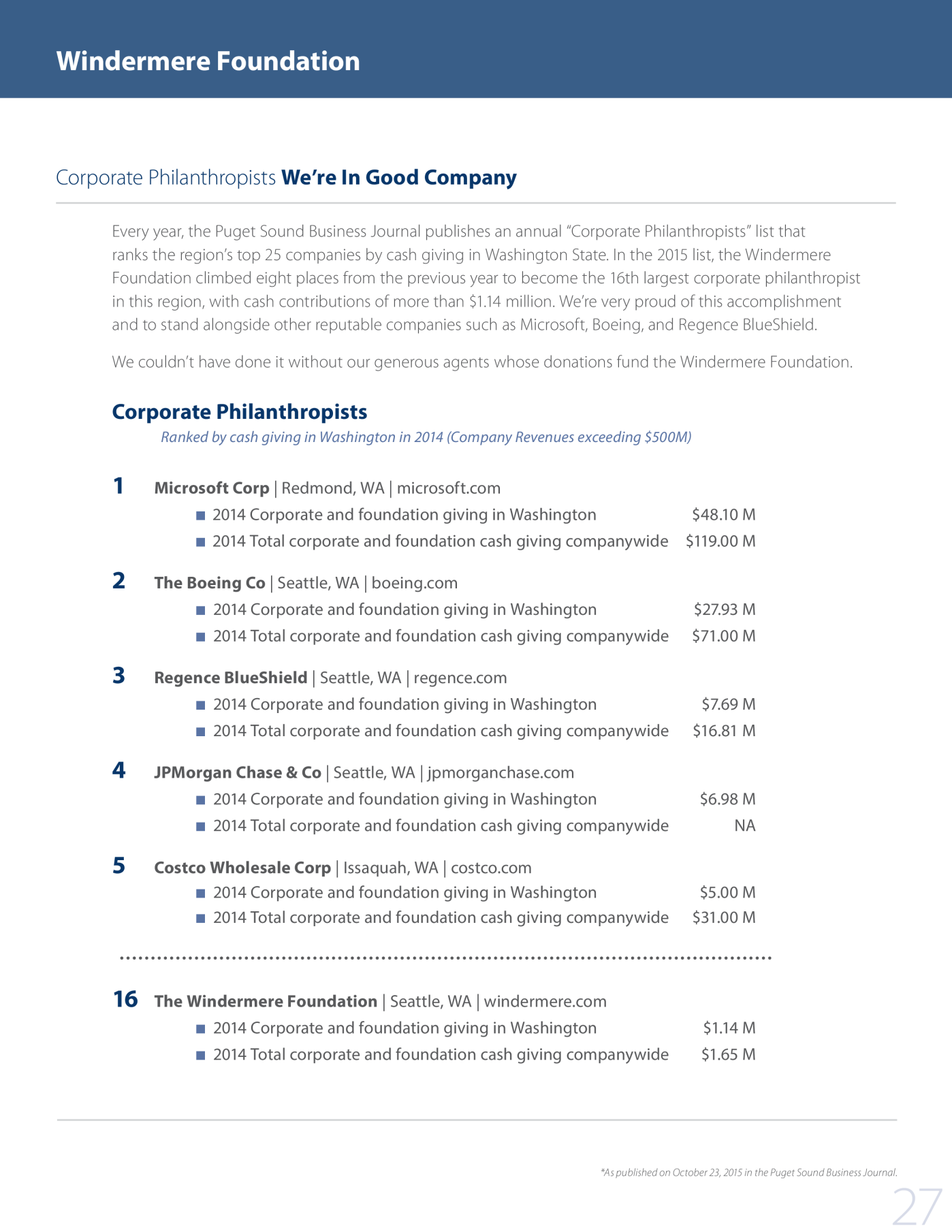 Seattle Market Review Q4 2016 copy 1